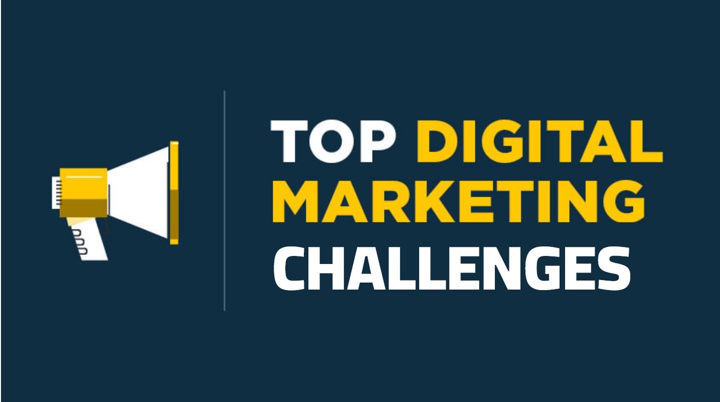 6 Marketing Challenges for your Company