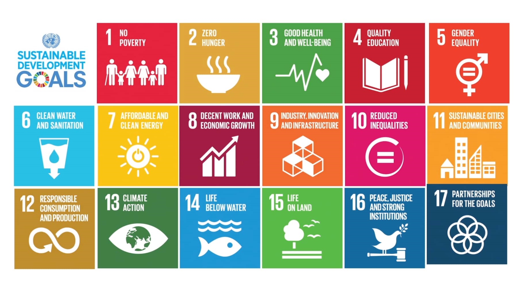 Lisboa recebe o Hackathon da ONU