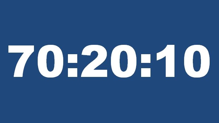 Referencial 70:20:10