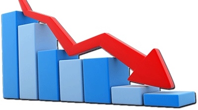Portugal perde competitividade
