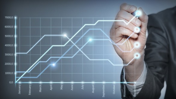 Medir o impacto do marketing