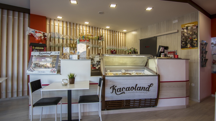 Kacaoland: crescer de Local a Global através do franchise