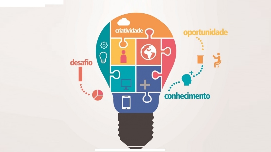 Os primeiros 12 passos de um empreendedor - Da Ideia ao Mercado