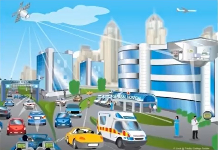Internet of things [ VIDEO ]