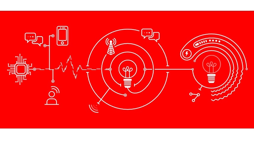 Smart Innovation Challenge 2017 – Últimos dias para candidaturas