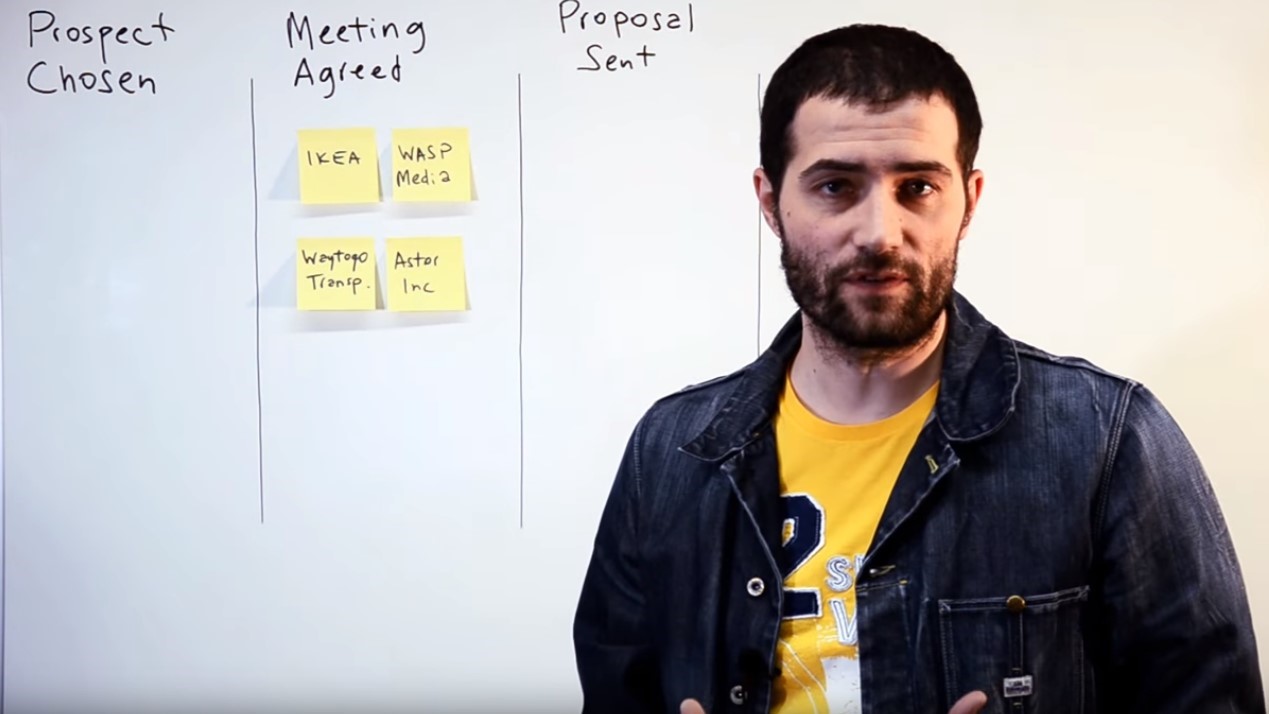 Pipedrive alcança os 70.000 clientes e reforça expansão em Lisboa