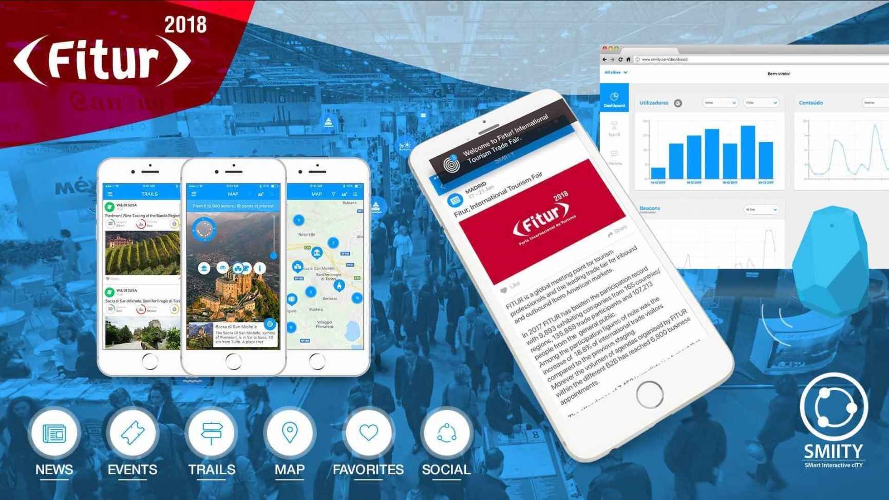 SMIITY a app portuguesa candidata ao App Tourism Awards 2018