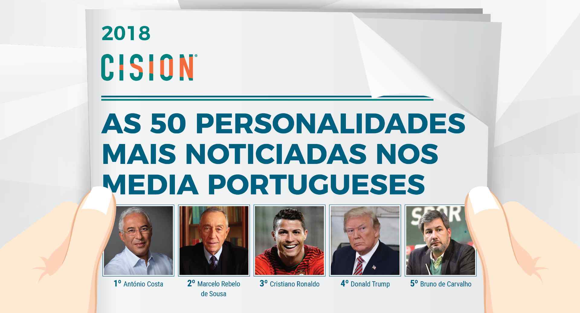 Costa, Marcelo e Ronaldo são os mais mediáticos de 2018