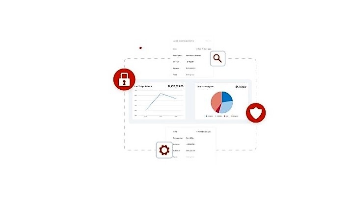 OutSystems obtém certificações ISO de segurança na cloud
