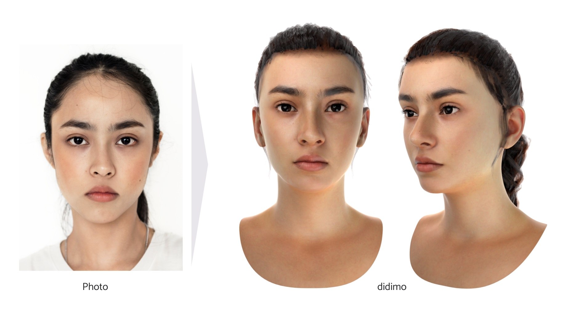 Didimo vai expandir-se para a área do Gaming com humanos digitais