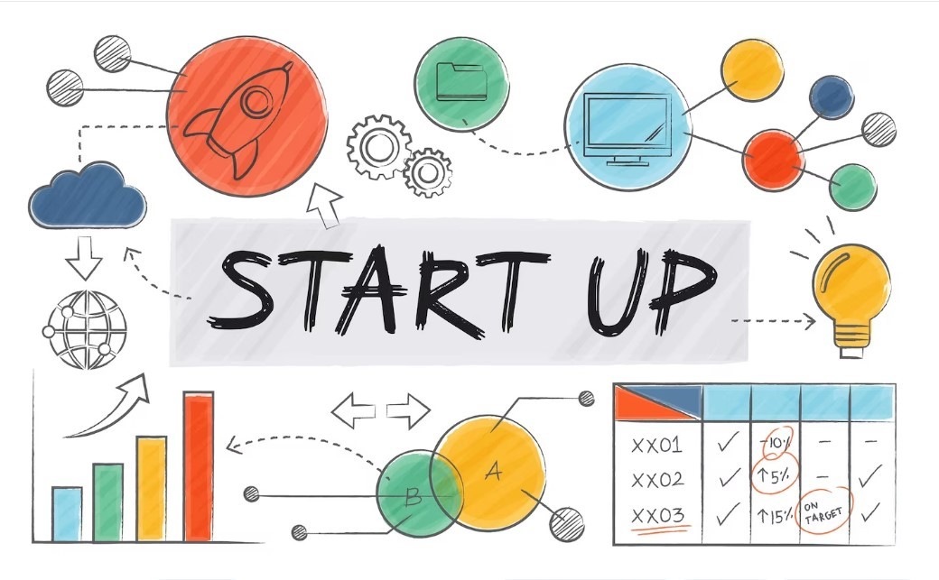 Startups têm novas regras para incentivos fiscais