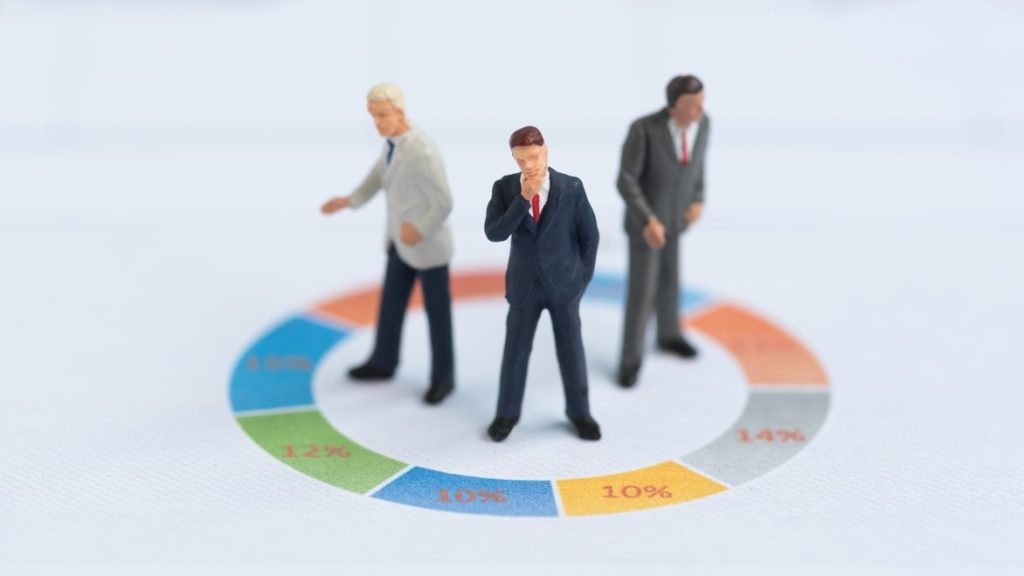 Tipos de concorrência e como os identificar. Regras para a análise da concorrência de mercado.