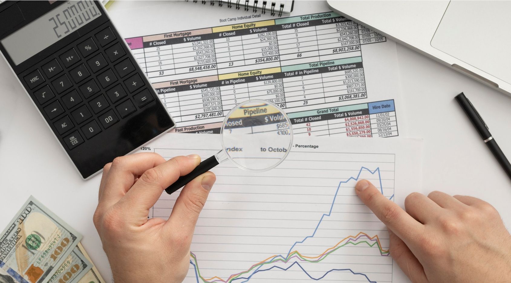 Uma em cada quatro empresas prevê queda de faturação